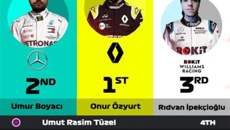 Motorsporları Medyası: Yarış Raporları, Analizler ve Röportajlar