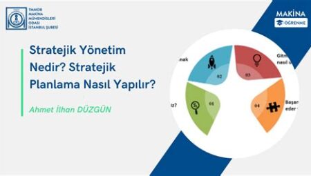 eSpor Antrenmanı: Stratejik Planlama ve Pratik Çalışmalar