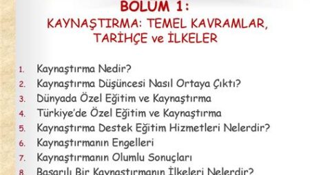 eSpor Nedir? Temel Kavramlar ve Tarihçe